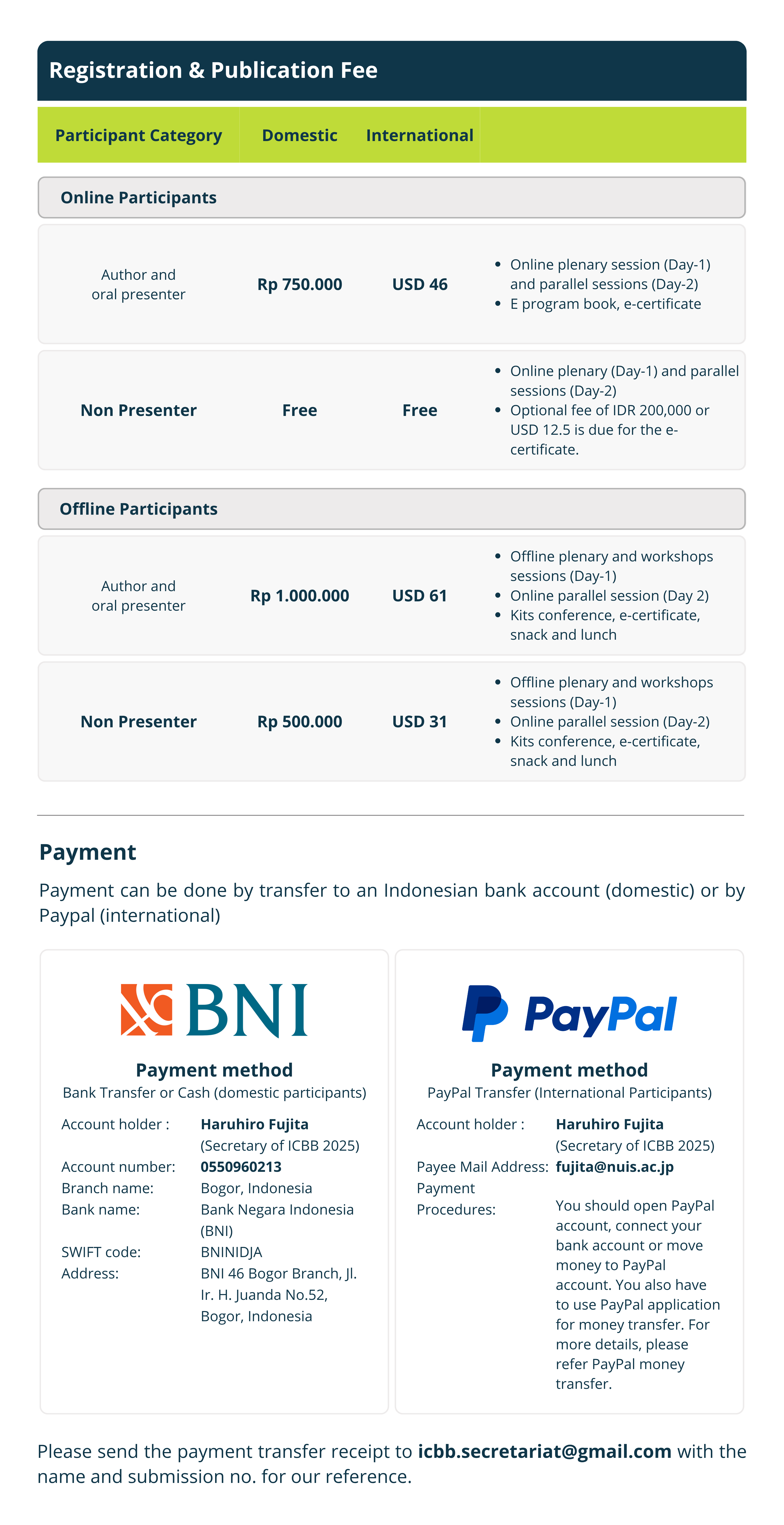 payment-icbb